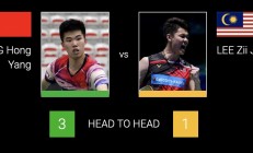 开云体育APP下载-泰国队险胜丹麦队，李梓嘉点燃赛场